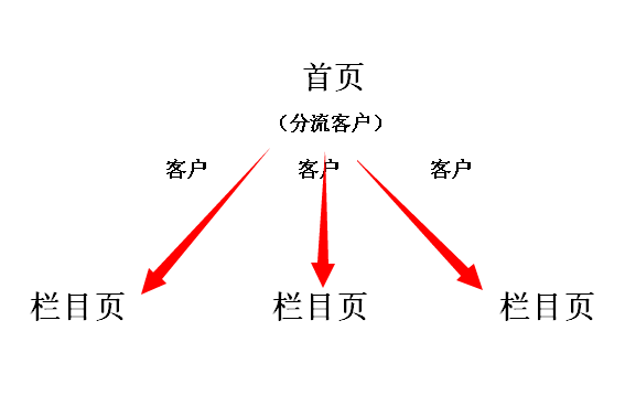 (y)͑(h)ʾD